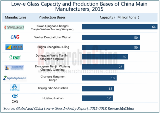global and china isostatic graphite industry Isostatic graphite, a kind of high-end specialty graphite with multiple excellent properties, is widely used in semiconductor, electric discharge & mold machining, nuclear power, metallurgy and aviation, particularly in pv field. global and china isostatic graphite industry Isostatic graphite, a kind of high-end specialty graphite with multiple excellent properties, is widely used in semiconductor, electric discharge & mold machining, nuclear power, metallurgy and aviation, particularly in pv field.