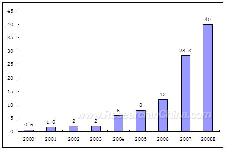 2009021002.gif
