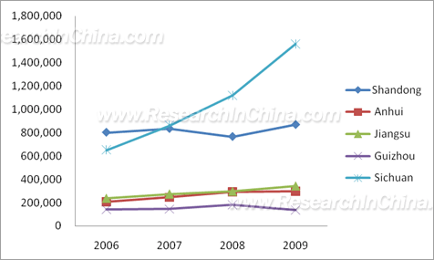 issues about liquor industry in philippines Discover the latest market trends and uncover sources of future market growth for the alcoholic drinks industry in philippines with research from euromonitor's team of in-country analysts find hidden opportunities in the most current research data available, understand competitive threats with our detailed market analysis, and plan your corporate strategy with our expert qualitative analysis and growth projections. issues about liquor industry in philippines Discover the latest market trends and uncover sources of future market growth for the alcoholic drinks industry in philippines with research from euromonitor's team of in-country analysts find hidden opportunities in the most current research data available, understand competitive threats with our detailed market analysis, and plan your corporate strategy with our expert qualitative analysis and growth projections.