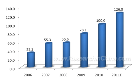201105015.gif