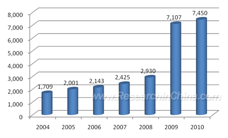 201106002.gif