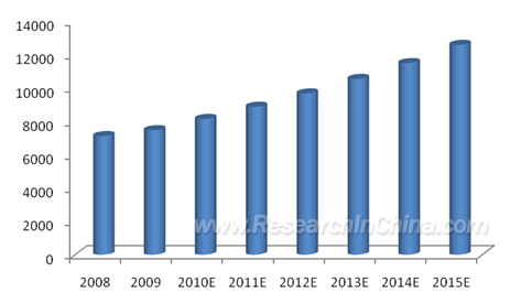 201106032.gif