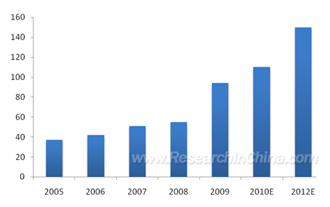 201109022.gif