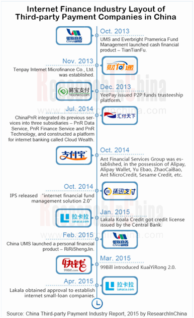 第三方支付 英文_副本.png