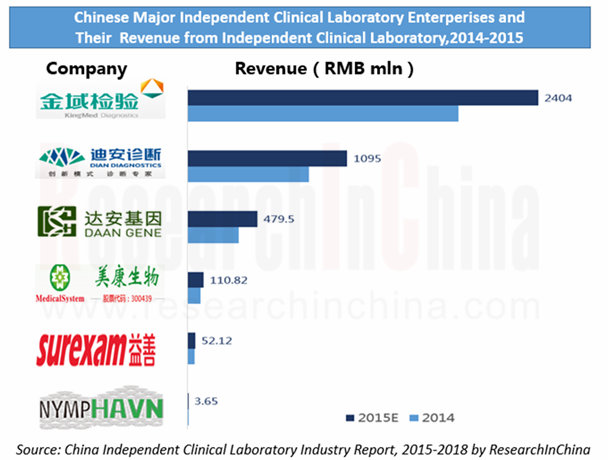第三方 英文_副本.png