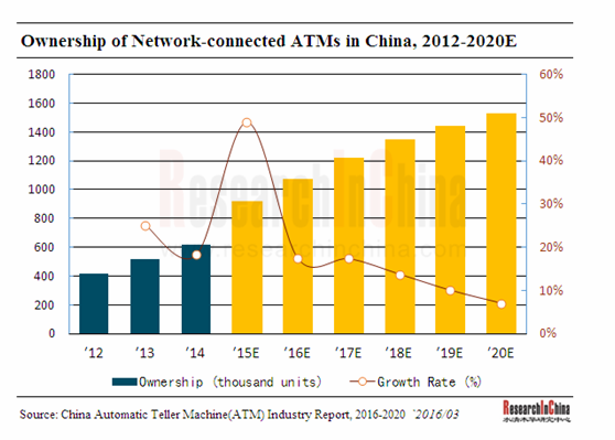 ATM 英文_副本.png