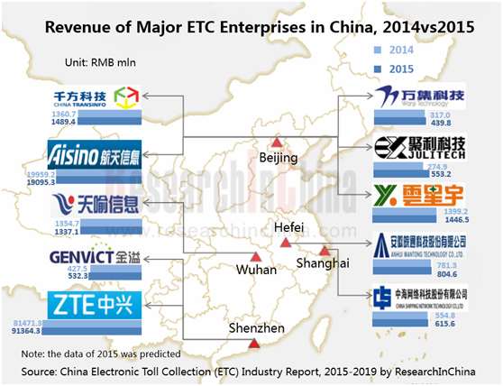 ETC 英文_副本.png