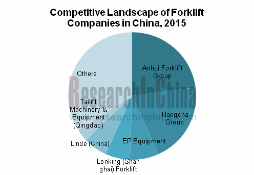 forklift_副本.png