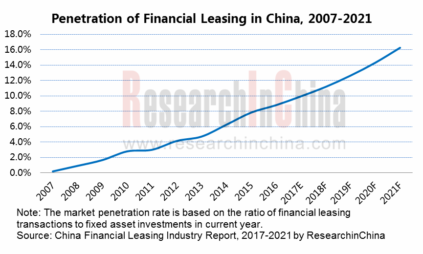 financial RN_副本.png