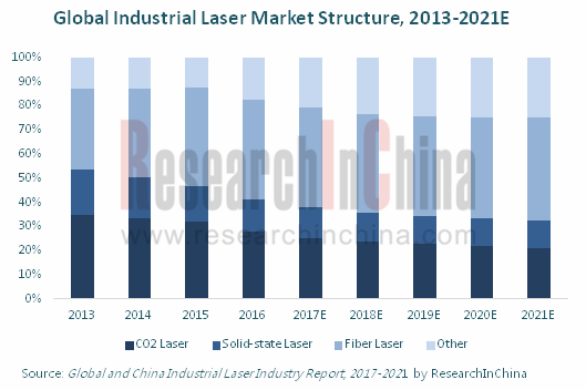 laser EN_副本.png