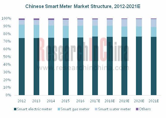 meter_副本.png