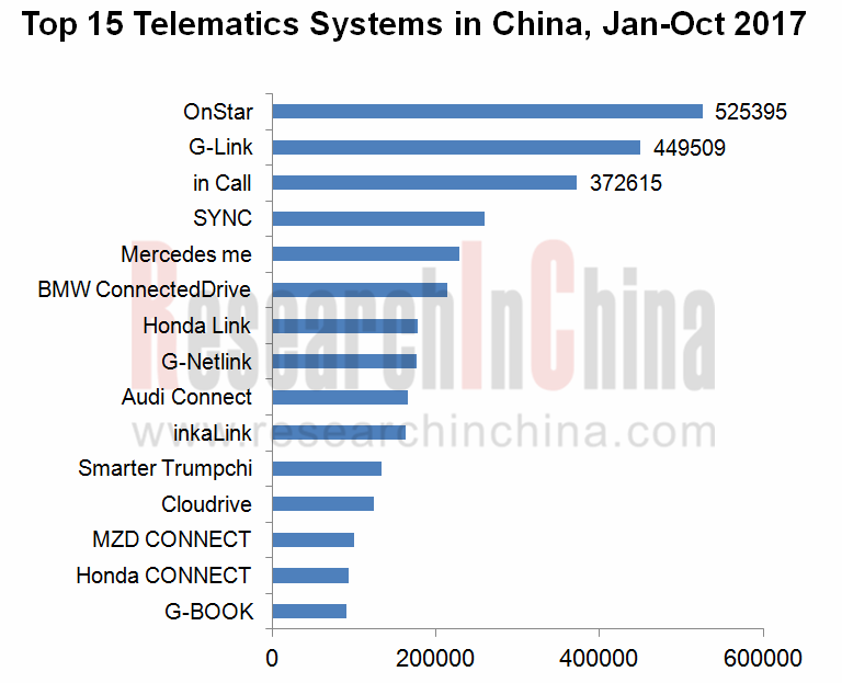 Telematics_副本.png