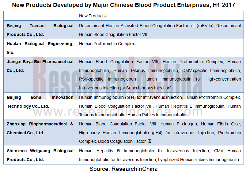 blood 3_副本.png