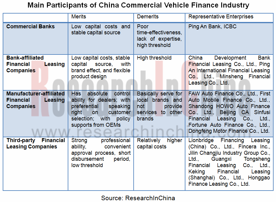 CV Finance_副本.png