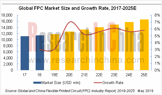 FPC_副本.png