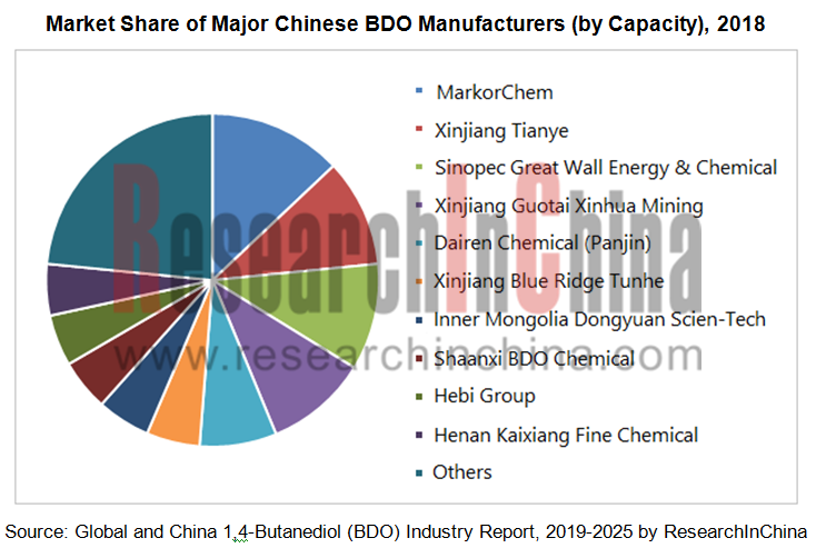 bdo_副本.png