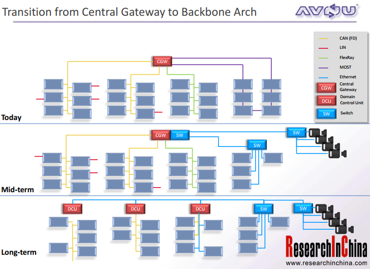 gateway1_副本.png