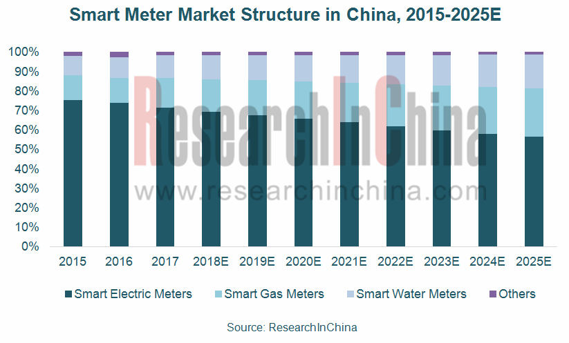 meter_副本.png