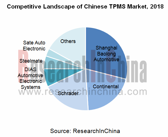 tpms_副本.png