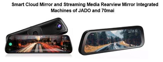 China Automotive Intelligent Rearview Mirror Industry Report, 2020 -  ResearchInChina