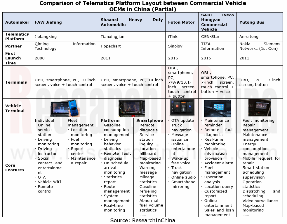 C 车联网3_副本.png