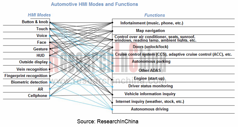 HMI_副本.png