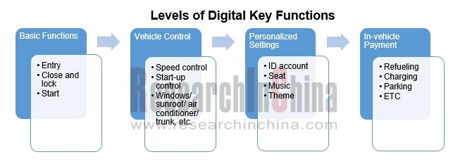 KEY2_副本.png