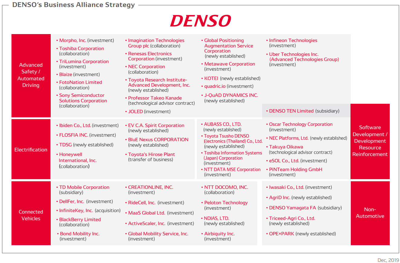 denso 4.png