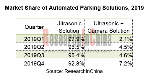 parking_副本.png