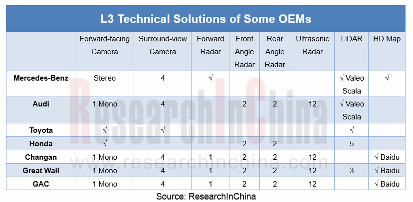 主机厂OEM 3_副本.png