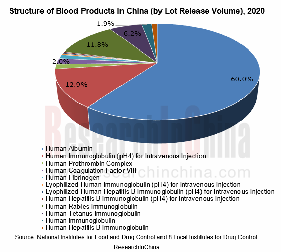 BLOOD 1_副本.png