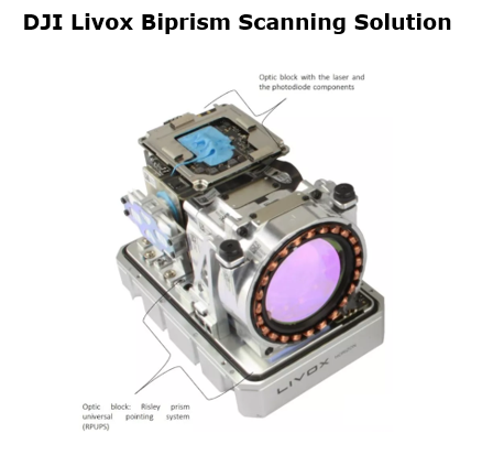 LiDAR 3.png
