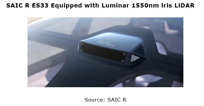 LiDAR 6.png