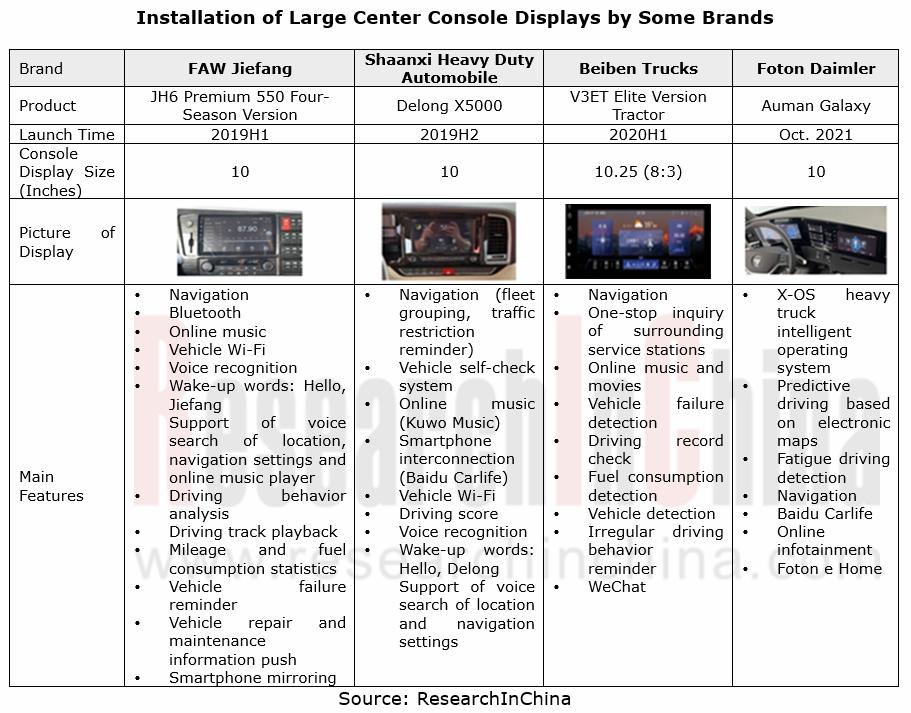 cv Telematics 6_副本.png