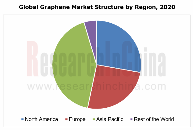 graphene 3_副本.png