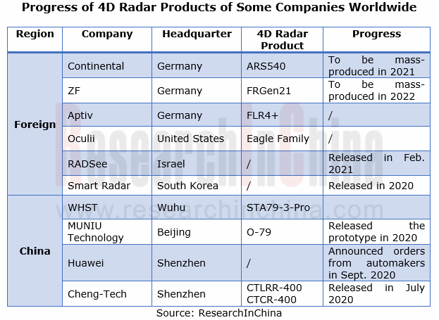 radar 5_副本.png