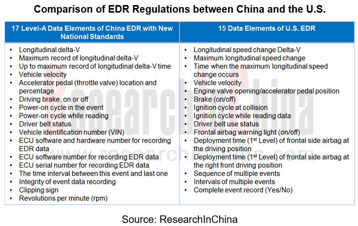 EDR 3_副本.png