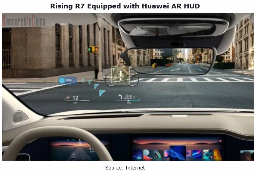 SAIC's Rising Auto to use Huawei's head-up display system in its