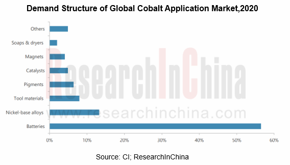 cobalt 2_副本.png