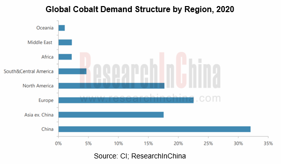 cobalt 3_副本.png