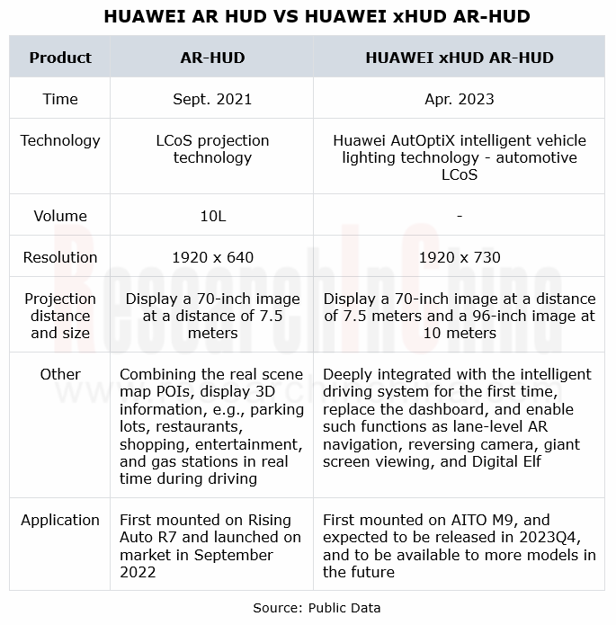 HUD产业链 3_副本.png