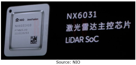 LiDAR 11_副本.png