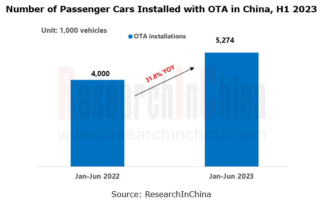 OTA 1_副本.png