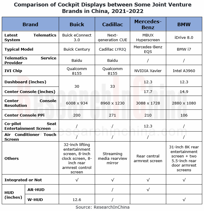 合资 telematics 4_副本.png