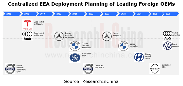 国外OEM adas 1_副本.png