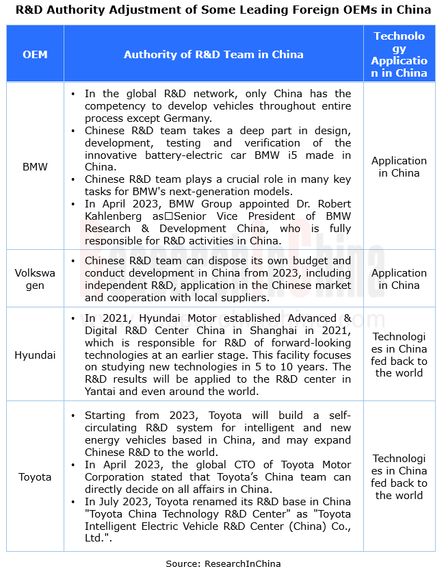 国外OEM adas 4_副本.png