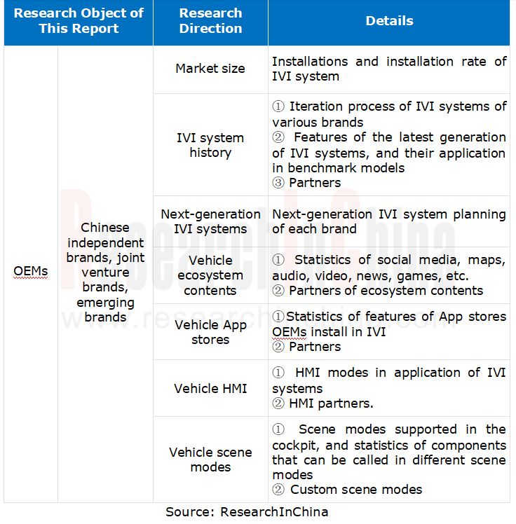 IVI oem 1_副本.png