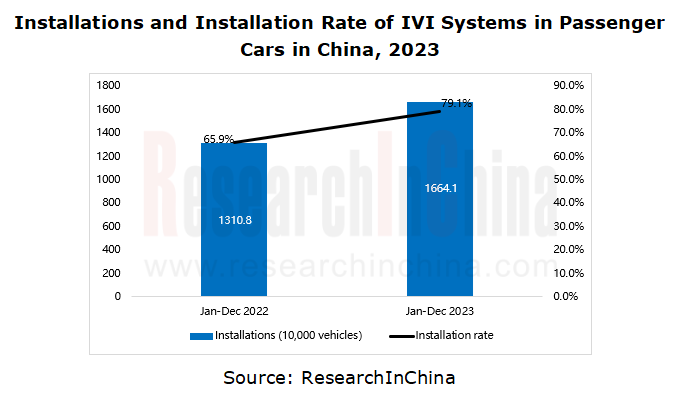 IVI oem 2_副本.png