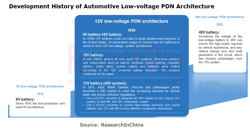 PDN 1_副本.png