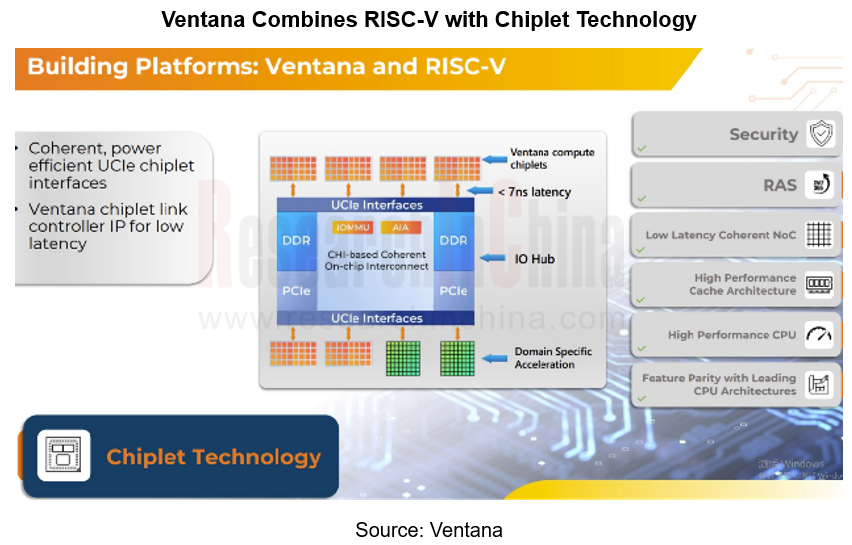 RISC-V 3_副本.png